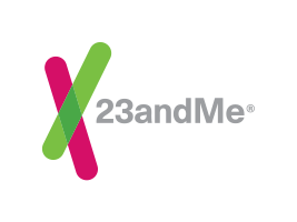 brand